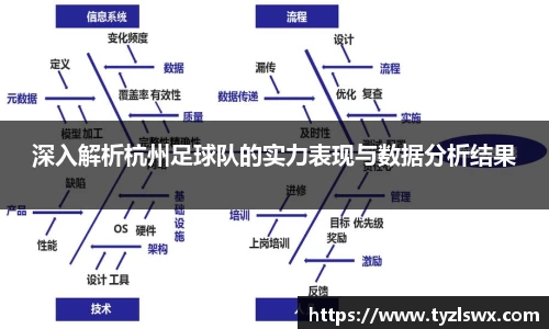 深入解析杭州足球队的实力表现与数据分析结果